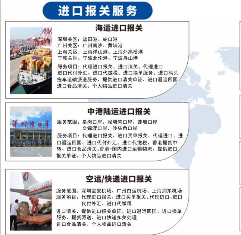 进口清关代理